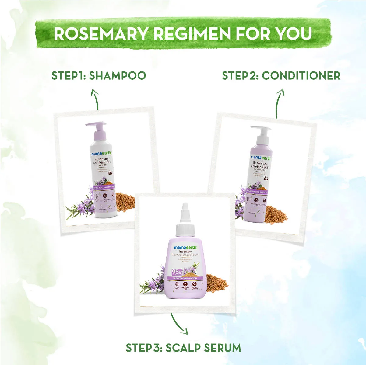 Mamaearth Rosemary Hair Growth Scalp Serum