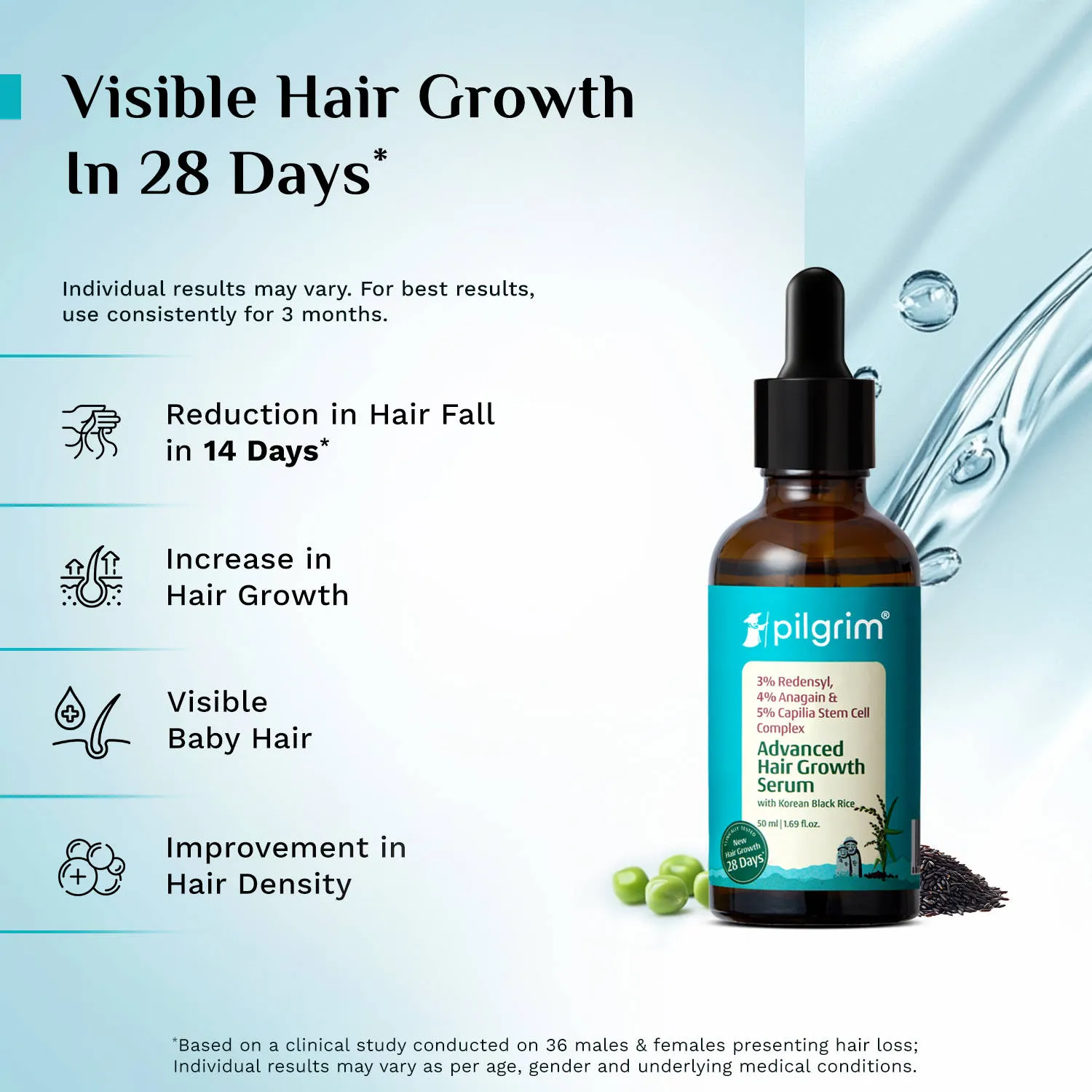 Pilgrim Hair Fall Control & Hair Growth Kit