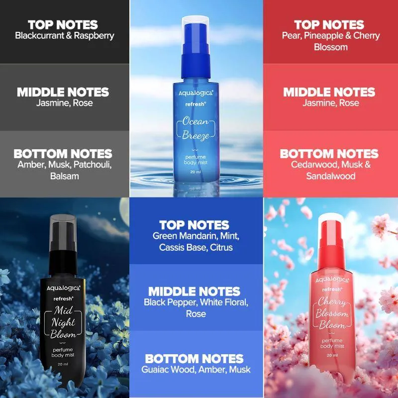 Aqualogica Refresh + Mist Me Not Perfume Body Mist - Set Of 3