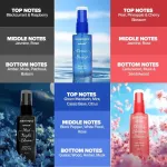 Aqualogica Refresh + Mist Me Not Perfume Body Mist - Set Of 3 view 4