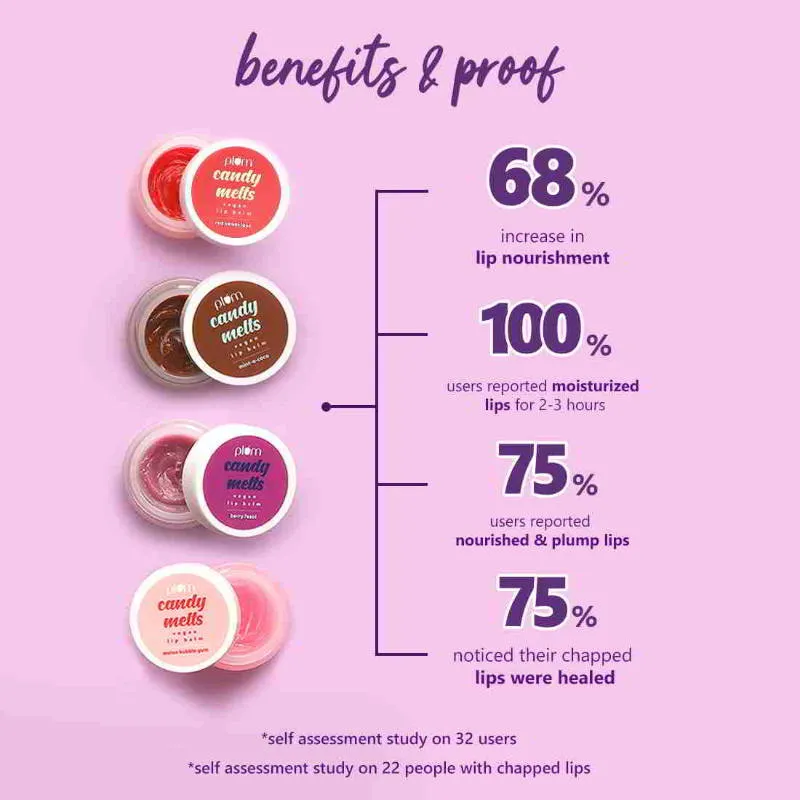 Plum Candy Melts Vegan Lip Balm - Red Velvet Love
