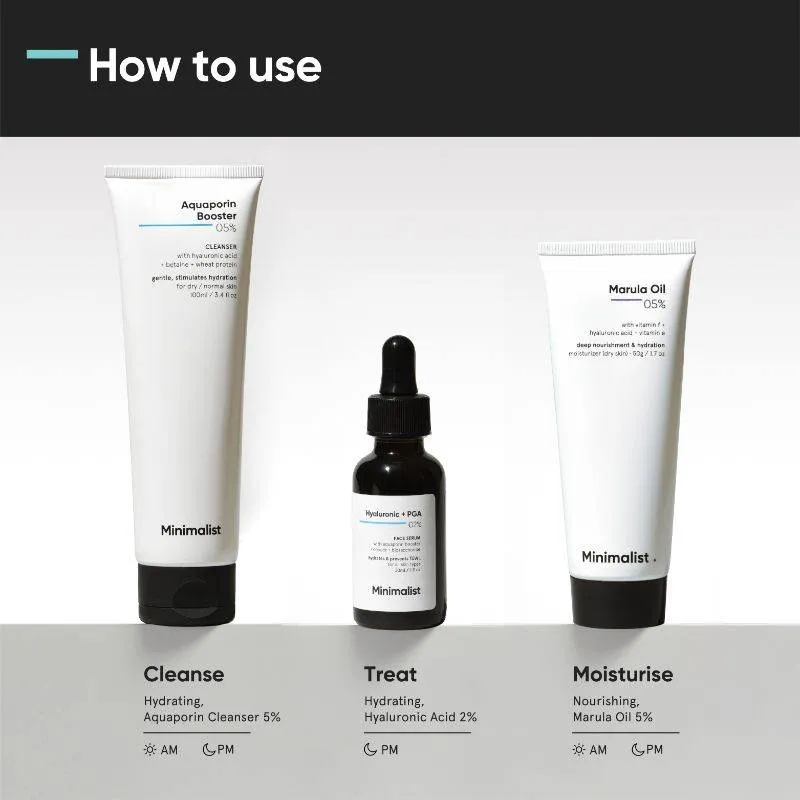 Minimalist Dry Skincare Kit