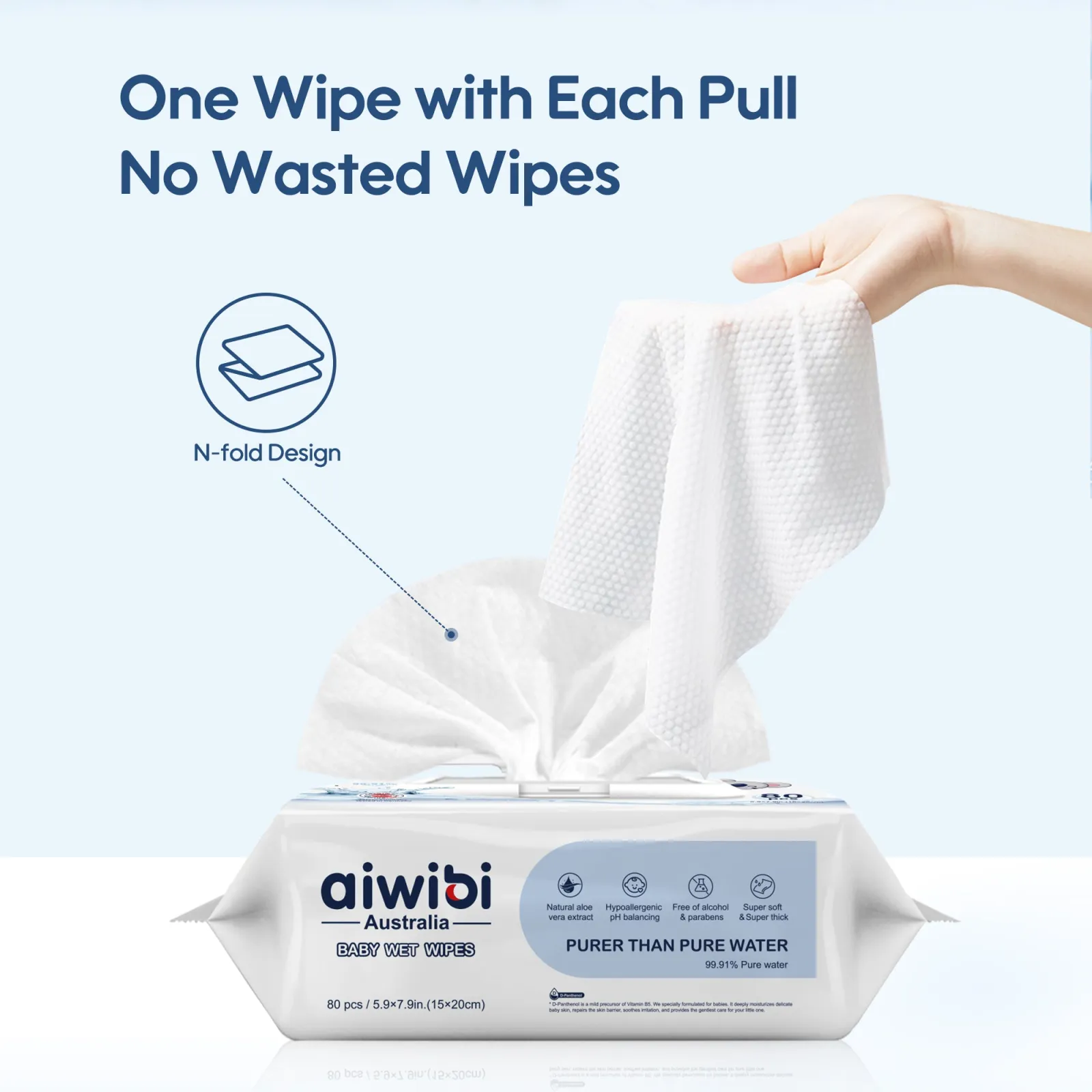 Aiwibi 99.91% Pure Water D-Panthenol Wipes