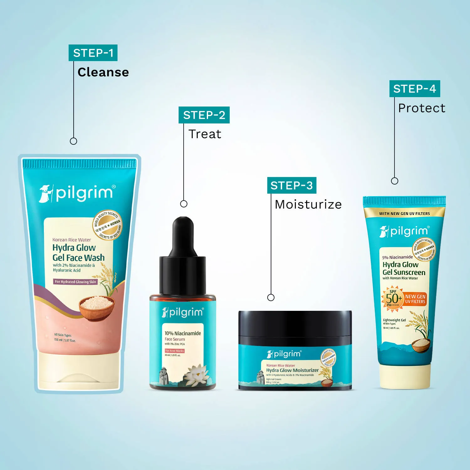 Pilgrim Korean Rice Water & 2% Niacinamide Hydra Glow Gel Face Wash Hydrated Glass Glowing Skin