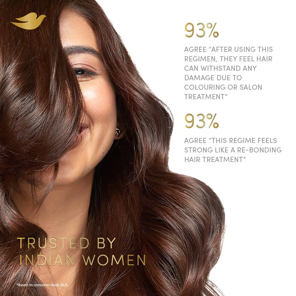 Dove Peptide Bond Strength Hair Treatment Mask
