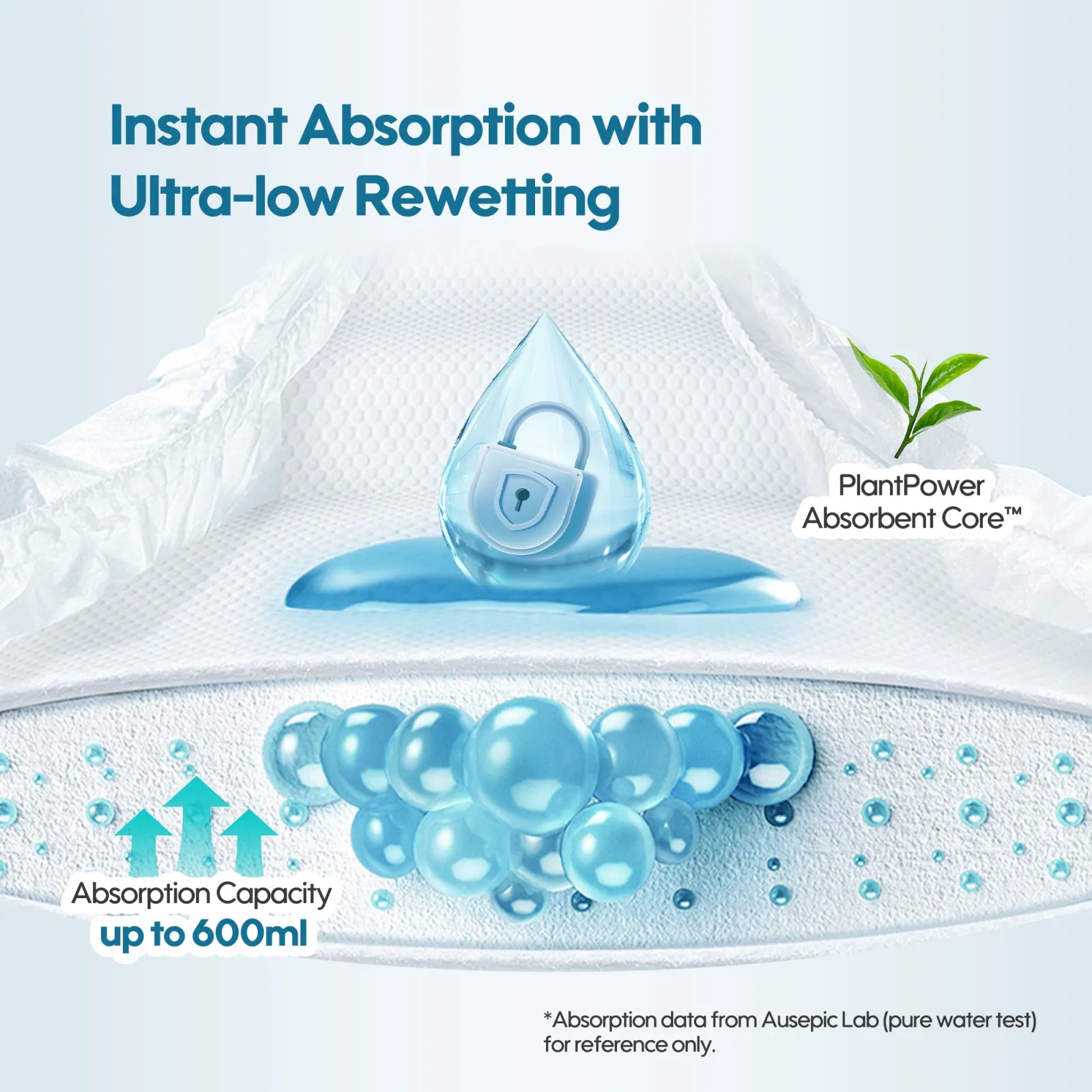 Aiwibi Premium Natural Newborn Diapers