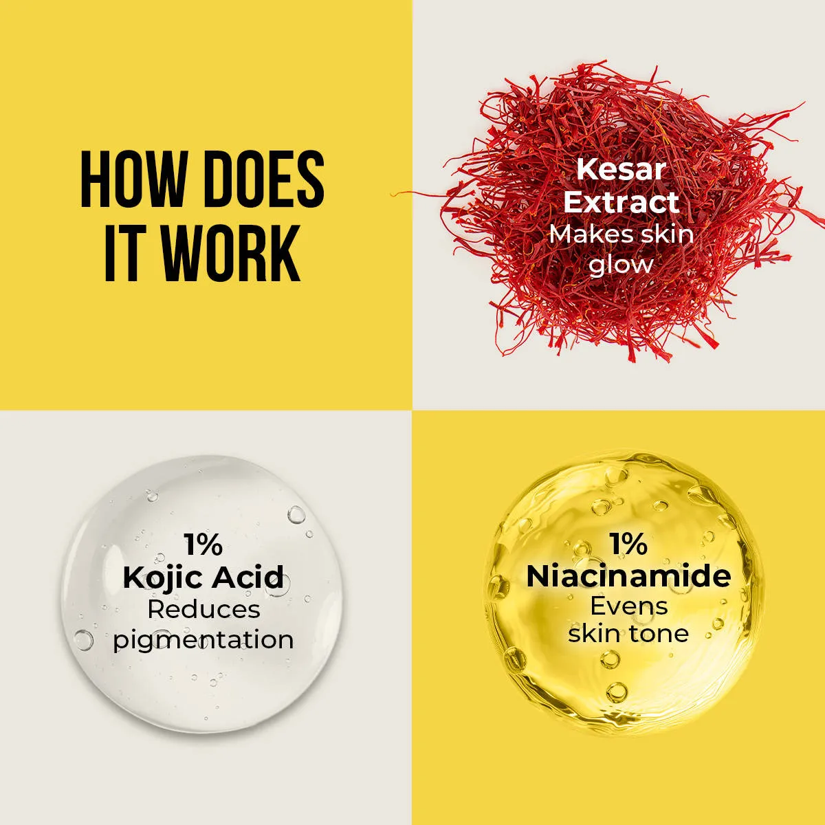 Dr. Sheth's Kesar & Kojic Sunscreen SPF 50+ PA++++ In-Vivo Tested for Pigmentation-Free Skin(50g)