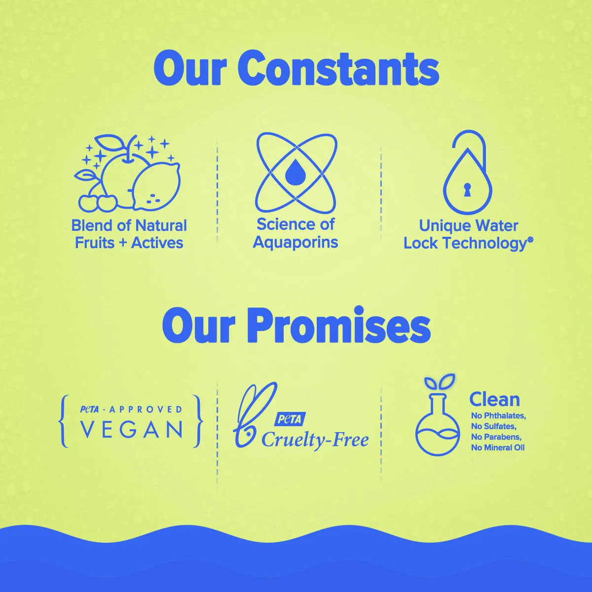 Aqualogica Bright+ Smoothie Face Wash Brightening Face Wash For Glowing Skin For All Skin Types