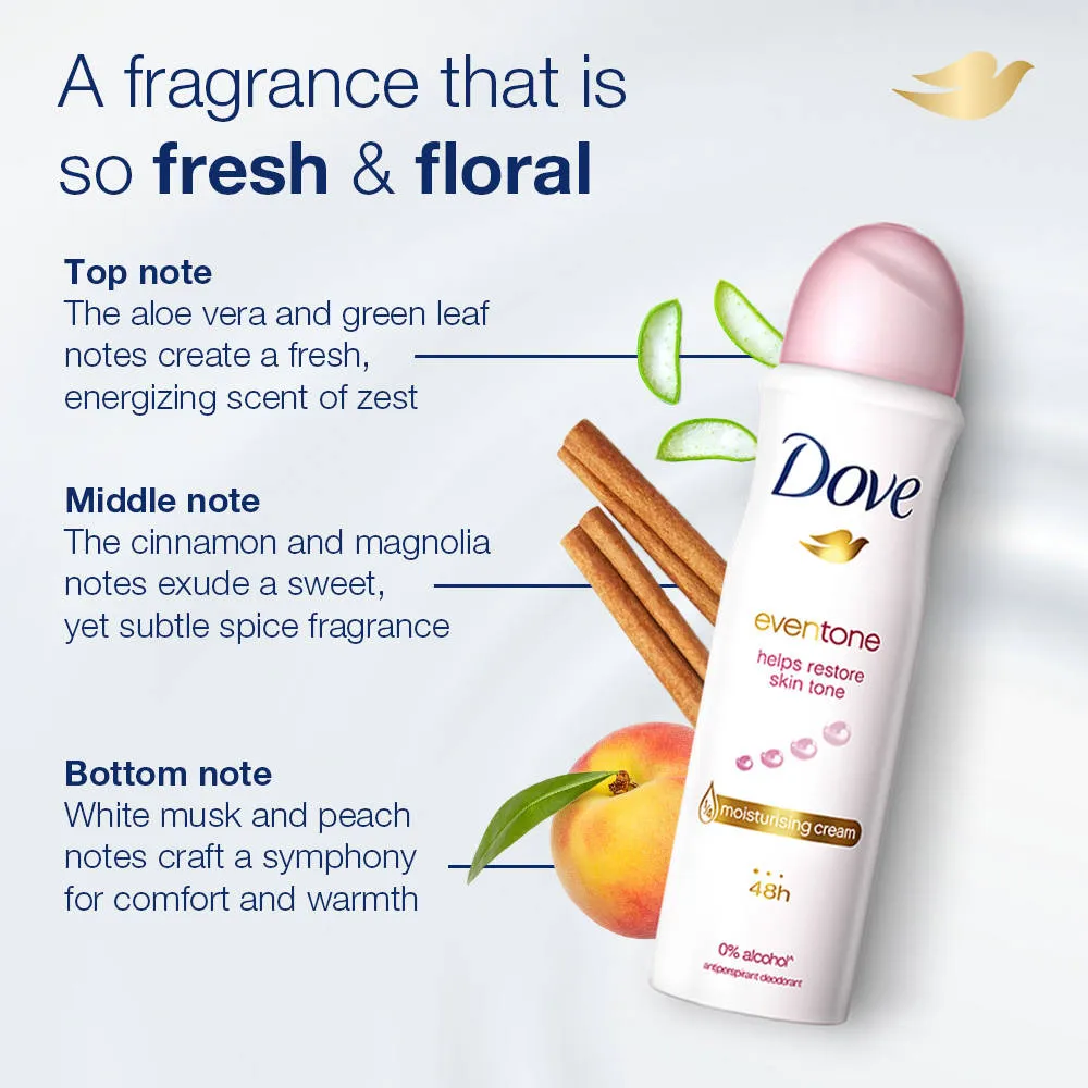 Dove Eventone Deodorant Pack Of 2