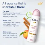 Dove Eventone Deodorant Pack Of 2 view 10