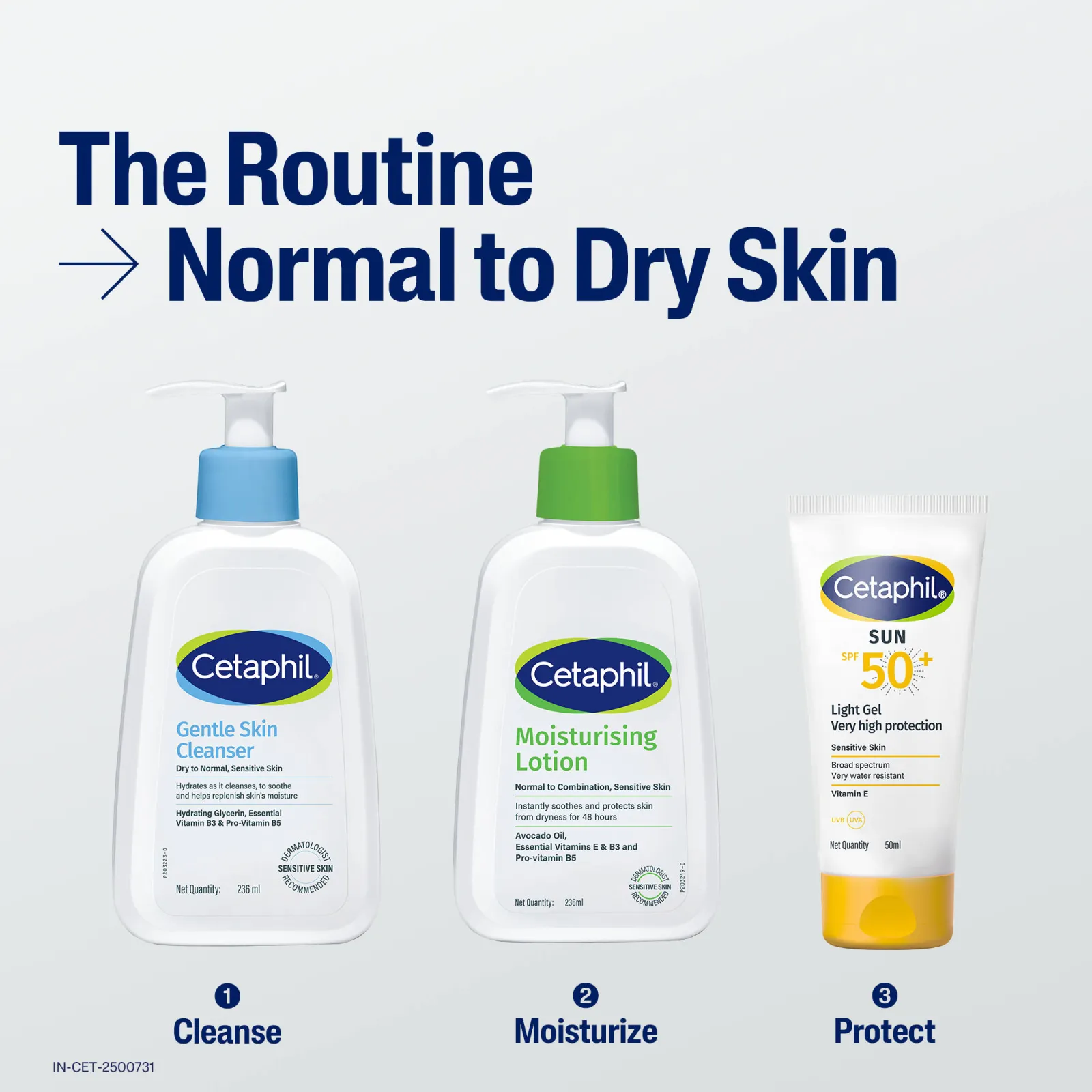 Cetaphil Moisturising Lotion For 48-Hour Hydration Restores Moisture Barrier In 1 Week