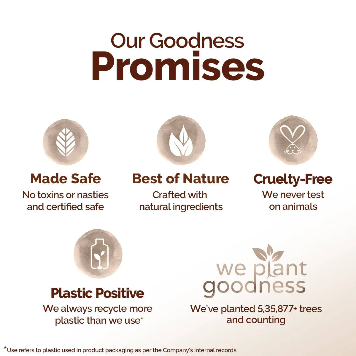 Mamaearth Cocoa Rich Moisturizing Body Lotion With Cocoa Butter & Vitamin
