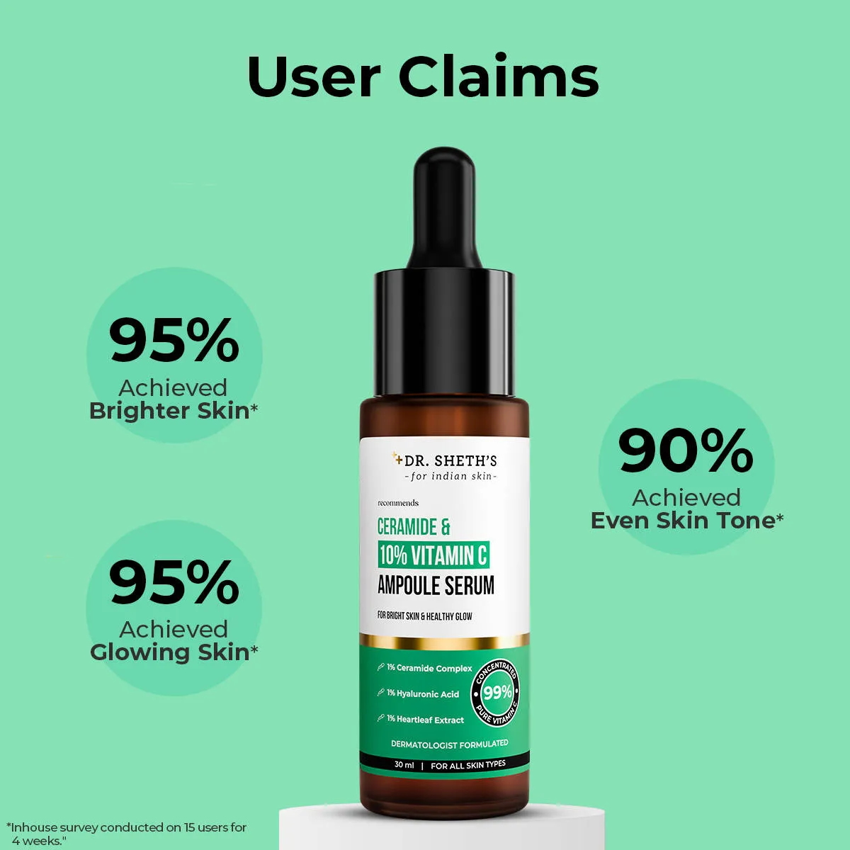 Dr. Sheth's Non-Irritating Ceramide & 10% Vitamin C Ampoule Serum For All Skin Types