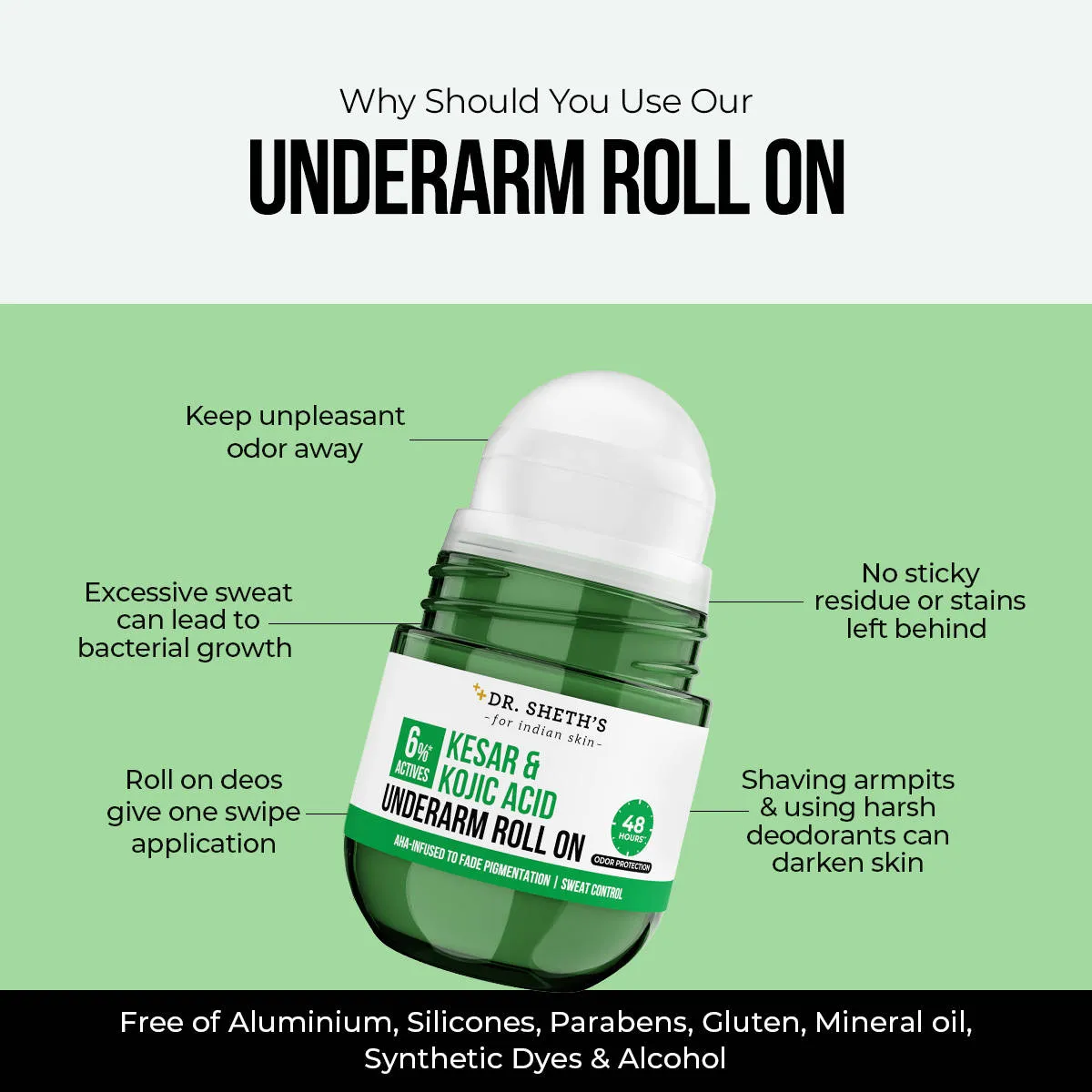 Dr. Sheth's 6% Actives Kesar & Kojic Acid Underarm Roll-On