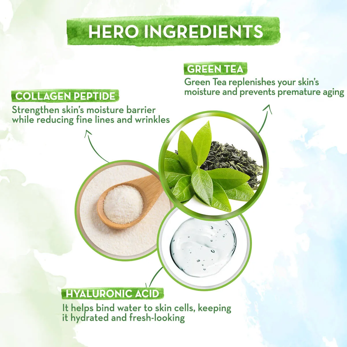 Mamaearth Bye Bye Wrinkles Face Cream with Green Tea & Collagen