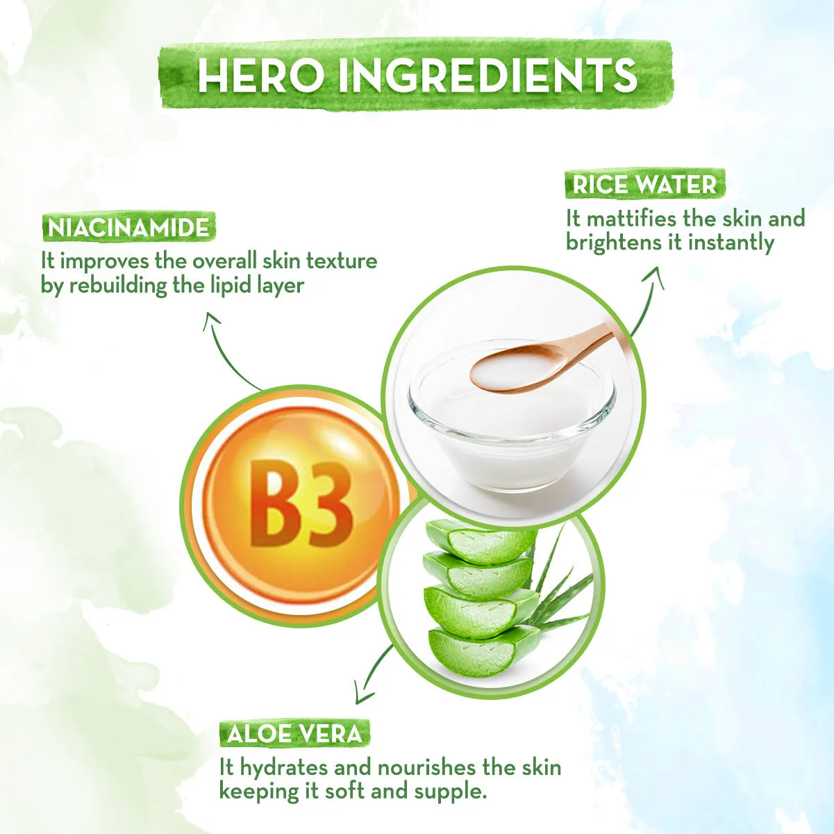 Mamaearth Rice Oil-Free Face Moisturizer With Rice Water & Niacinamide For Glass Skin
