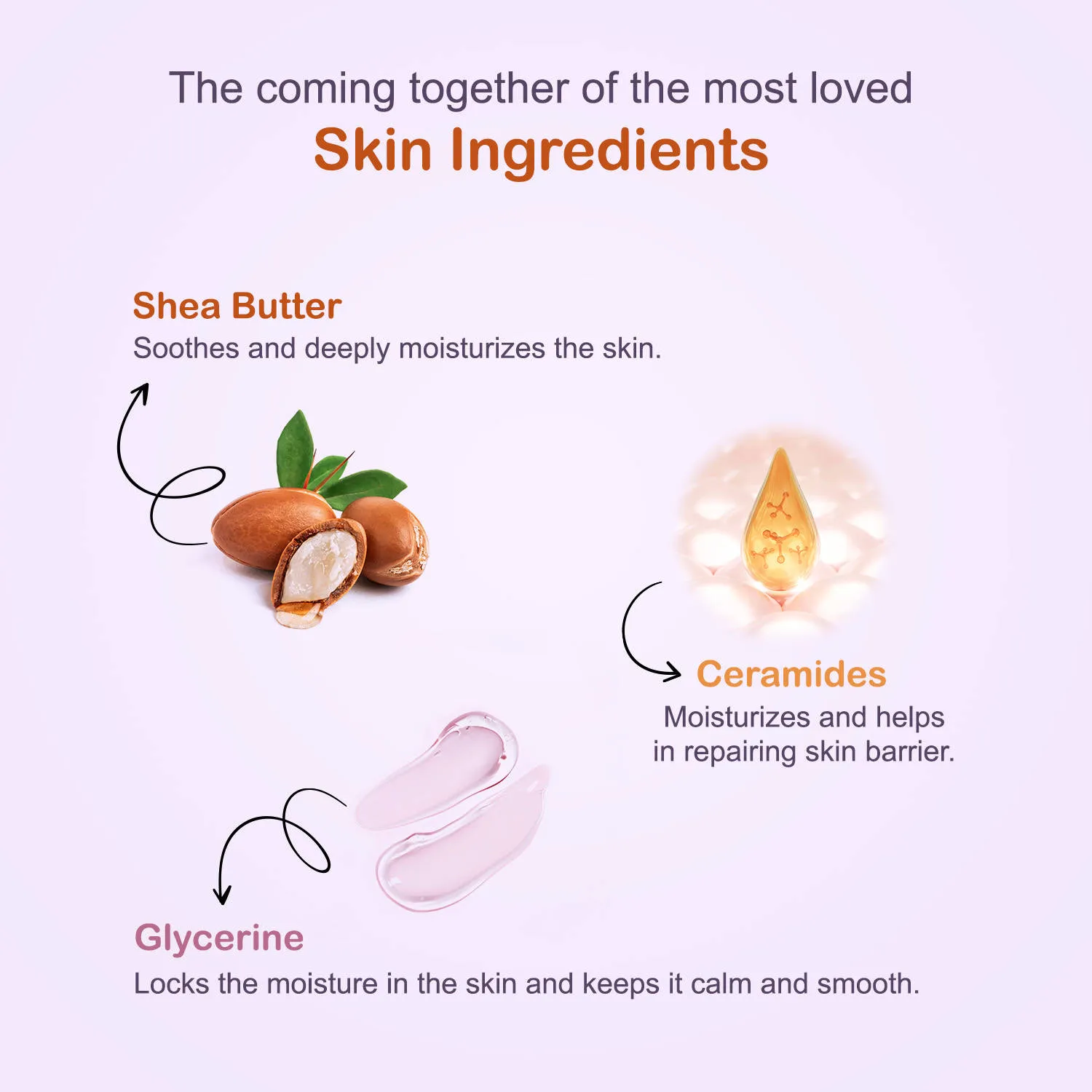 Joy Shea Protect Body Lotion - Barrier Repair, Ceramide & Shea Lotion, 48Hr Nourish