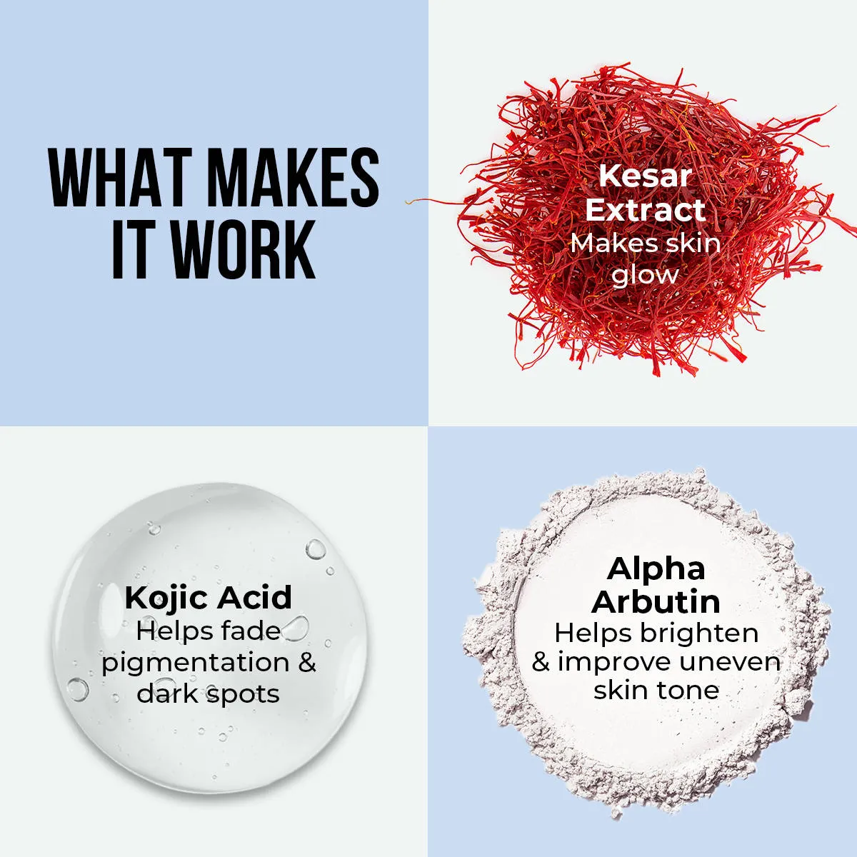 Dr. Sheth's Kesar & Kojic Acid Oil-Free Moisturizer