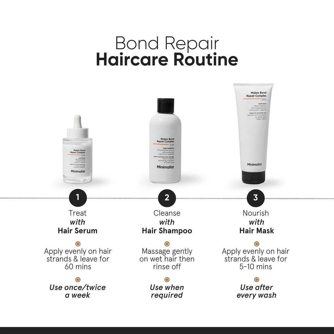 Minimalist Maleic Bond Repair Complex Hair 3.5 % Treatment Shampoo For Colored Heat Damaged & Frizzy Hair
