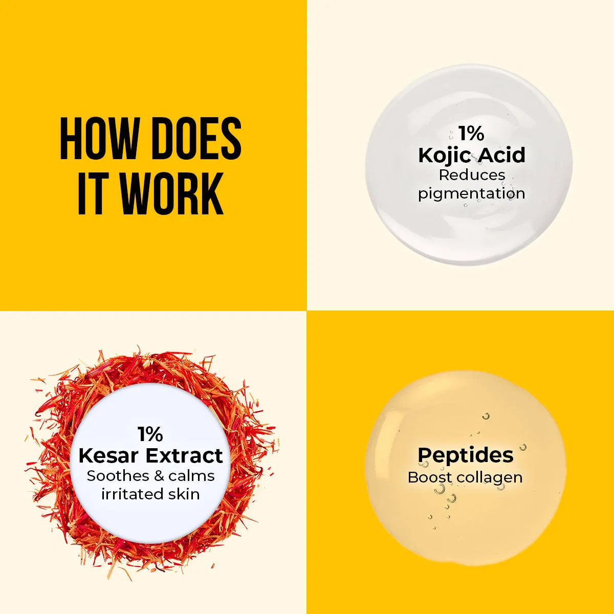 Dr. Sheth's Kesar and Kojic Acid Lip Balm SPF 50+ PA+++ for Pigmentation and 24H Moisturization