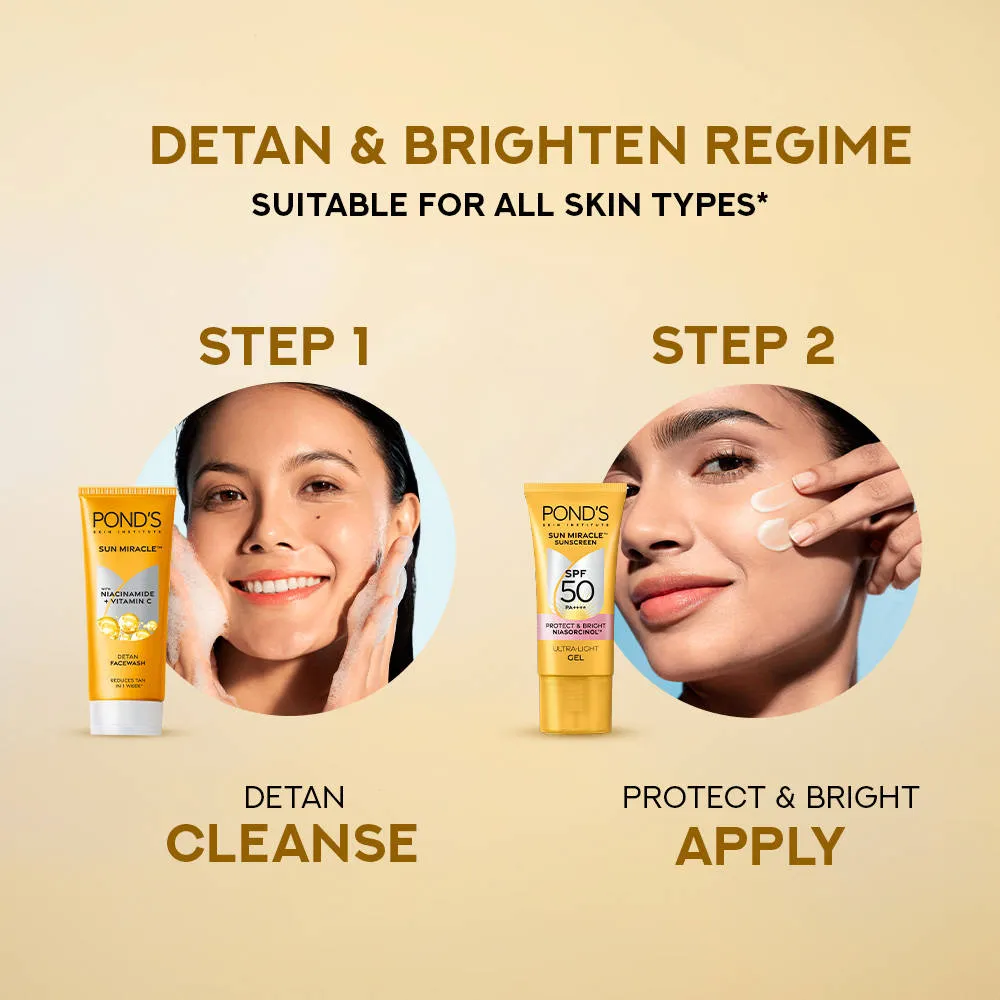 Pond's POND’S Sun Miracle SPF 50 PA+++ Crème Gel Sunscreen - Protect & Bright, With Niacinamide