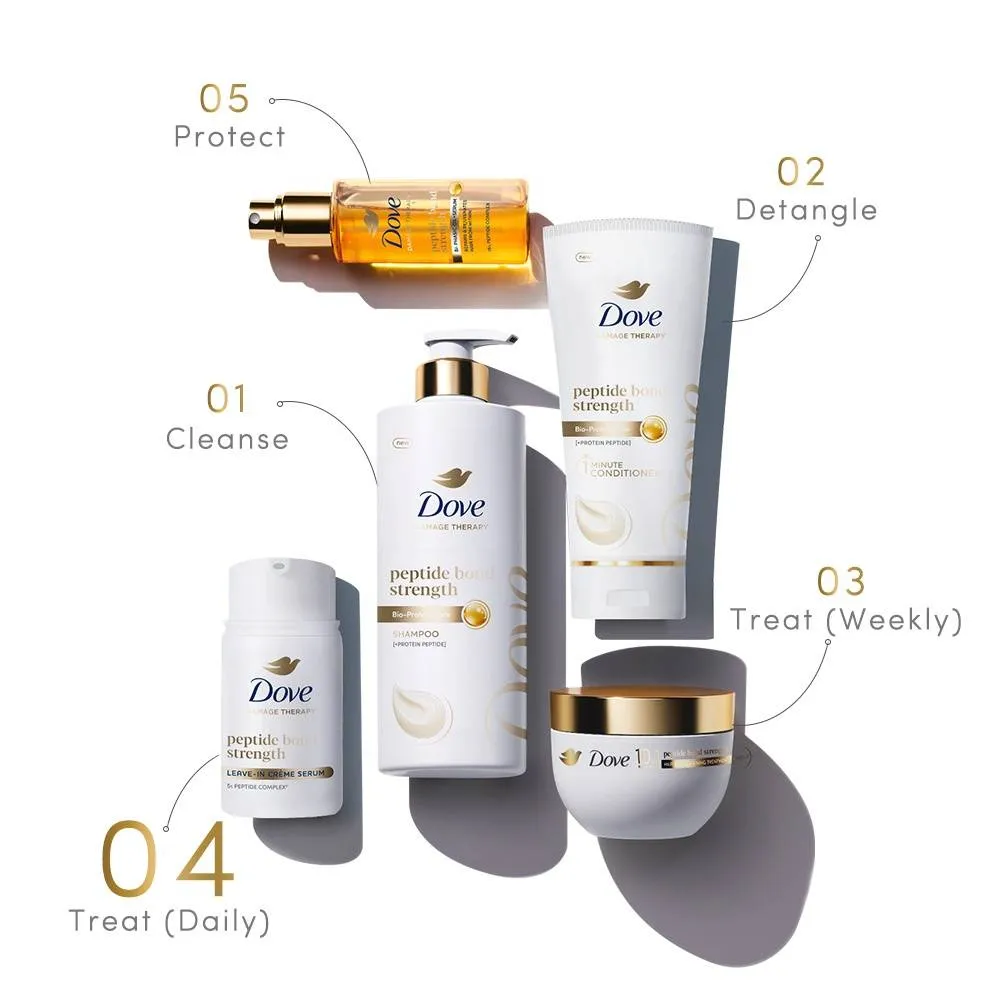 Dove Peptide Bond Strength Leave In Conditioner