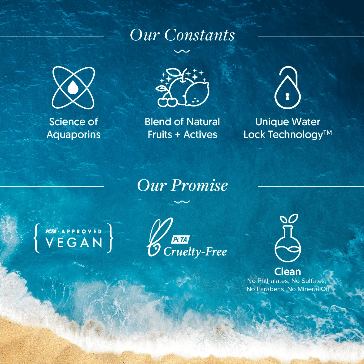 Aqualogica Detan+ Smoothie Face Wash with Glycolic Acid & Cherry Tomato for Tan removal