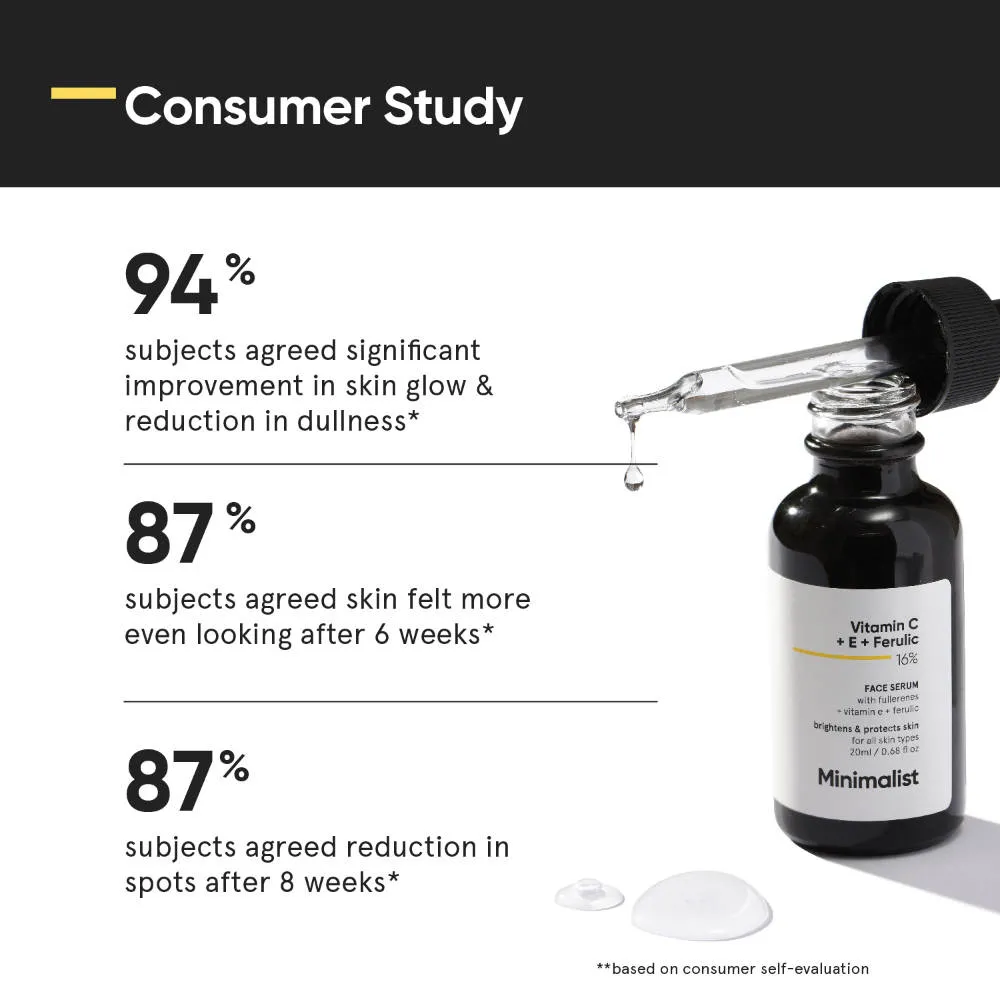 Minimalist Vitamin C + E + Ferulic 16% Face Serum