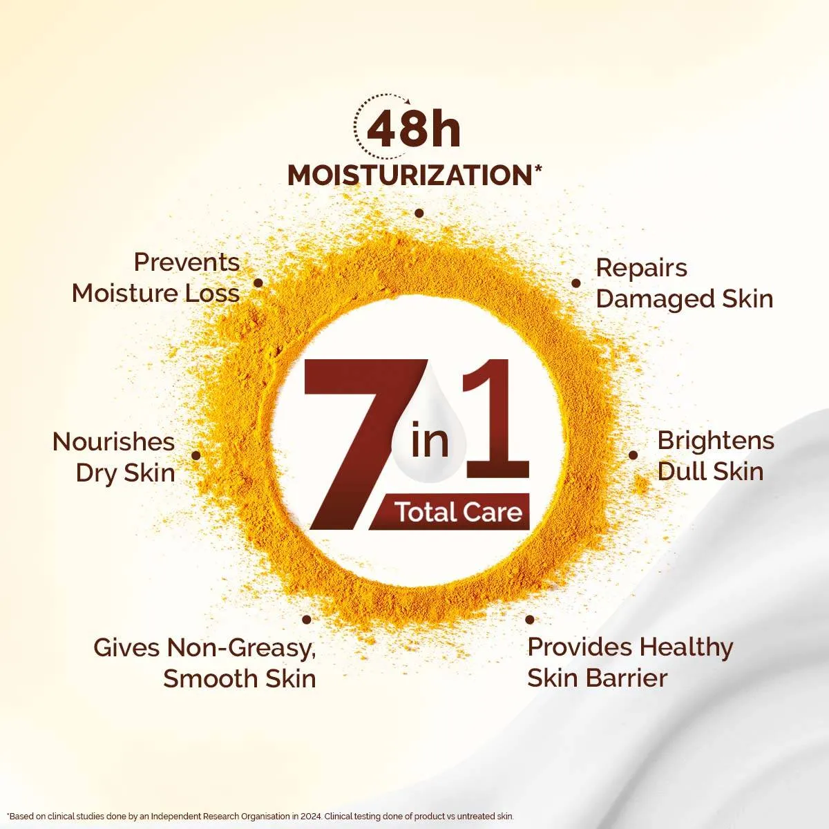 Mamaearth Ubtan Moisturizing Body Lotion With Turmeric & Saffron For Glowing Skin