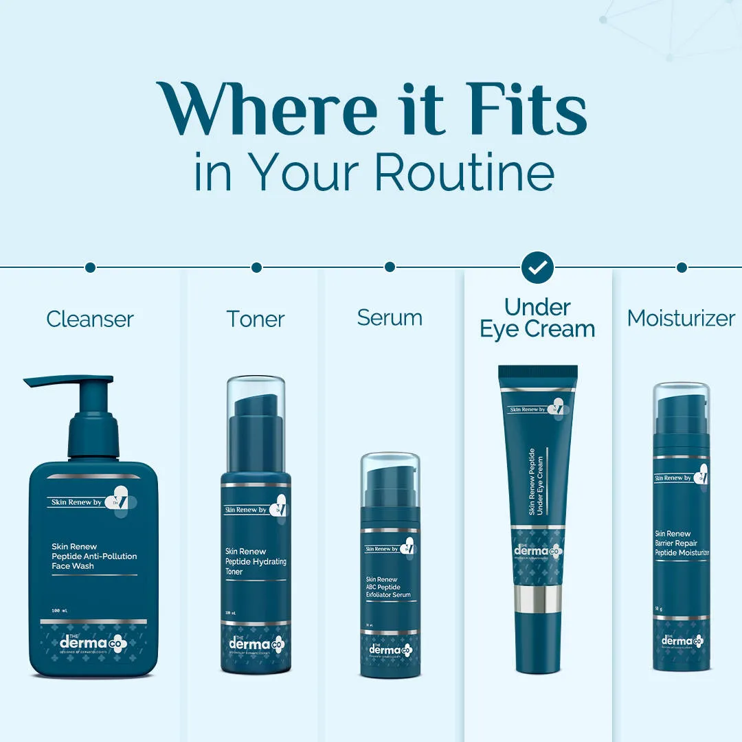 The Derma Co Dr. V Skin Renew Skin Renew Peptide Under Eye Cream