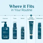 The Derma Co Dr. V Skin Renew Skin Renew Peptide Under Eye Cream view 5