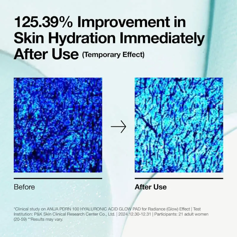 Anua Pdrn 100 Hyaluronic Acid Glow Pad
