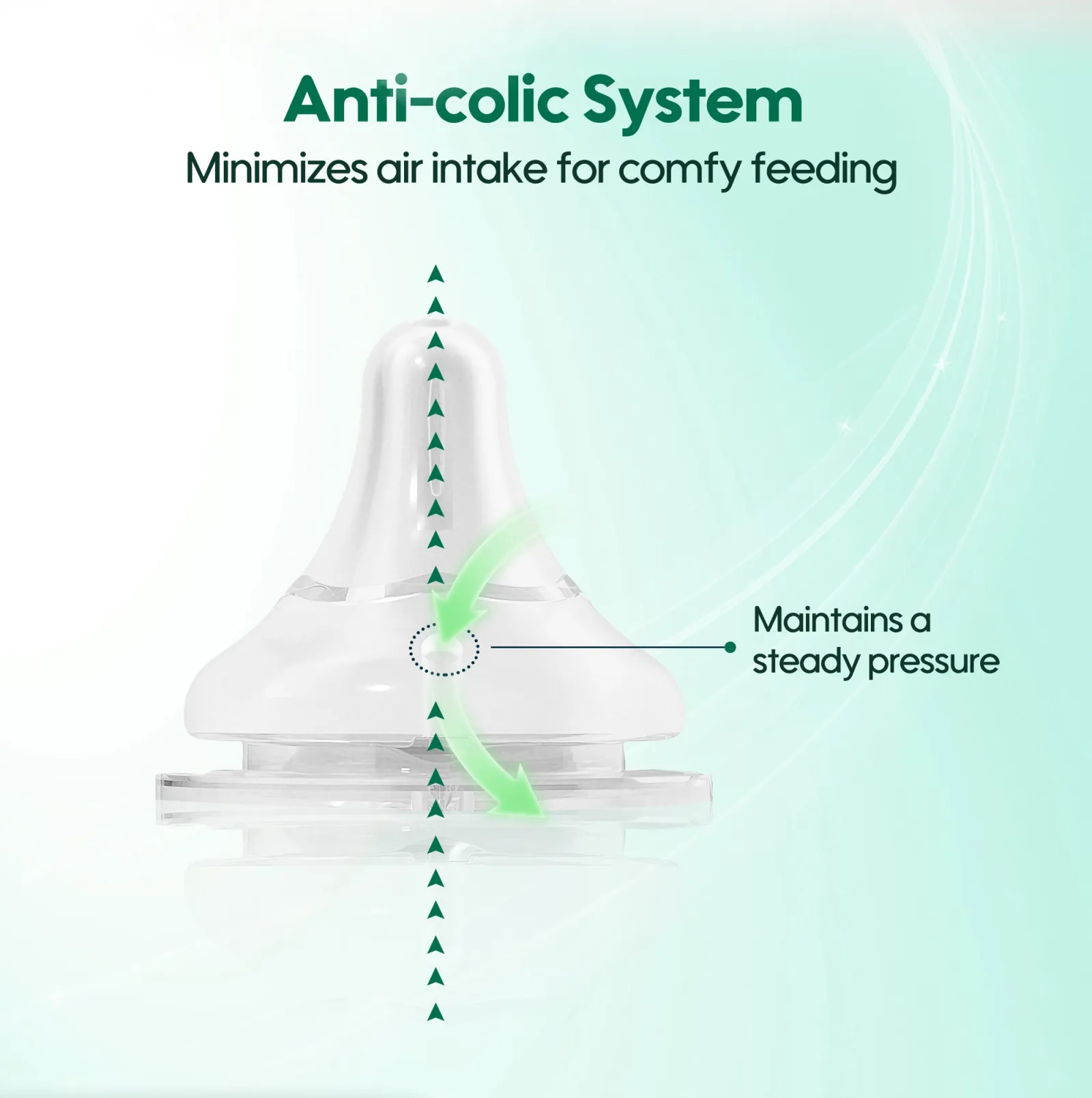 Aiwibi Baby Feeding Bottle