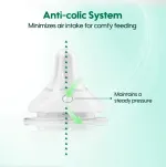Aiwibi Baby Feeding Bottle view 6