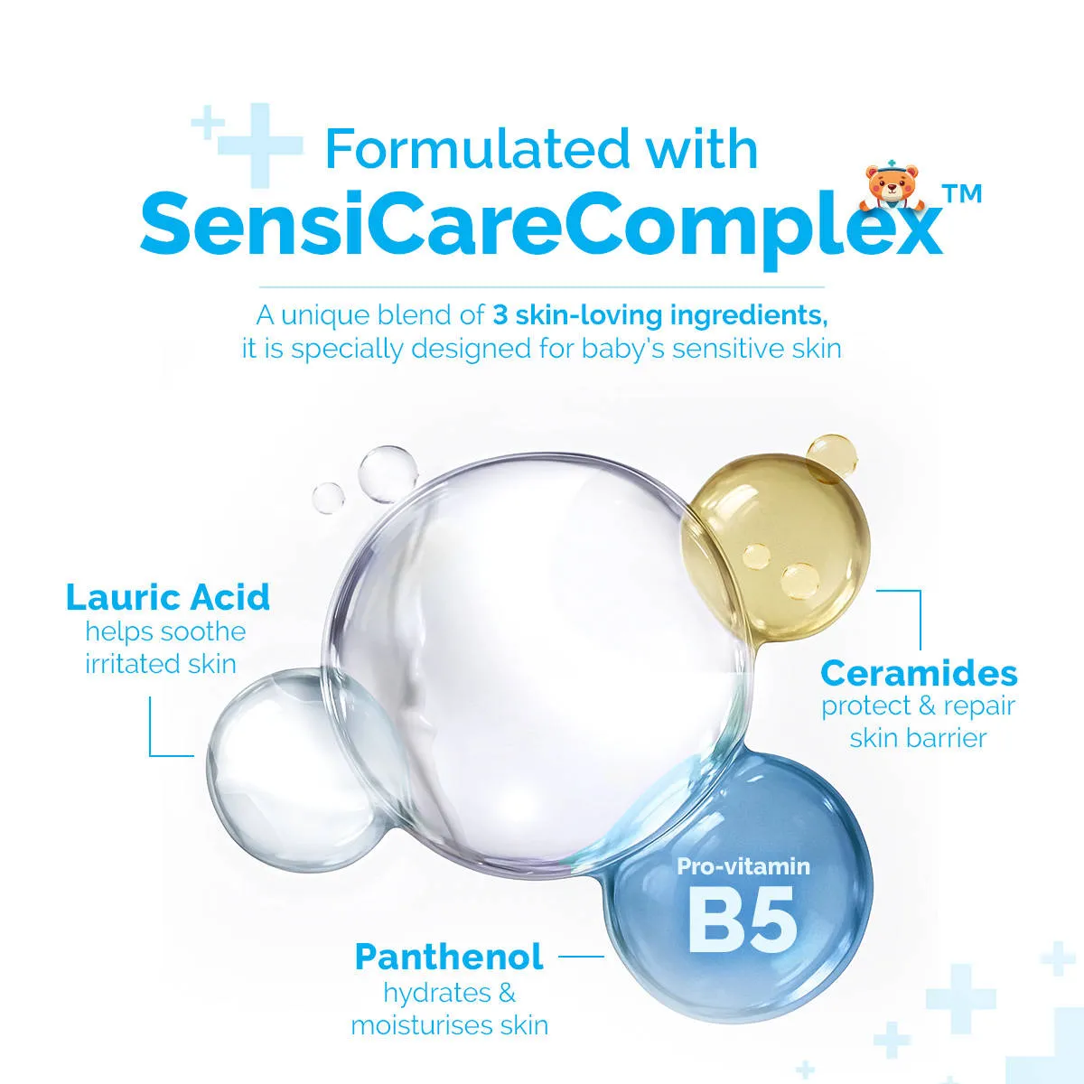 Mamaearth Baby Dermasoft Body Lotion