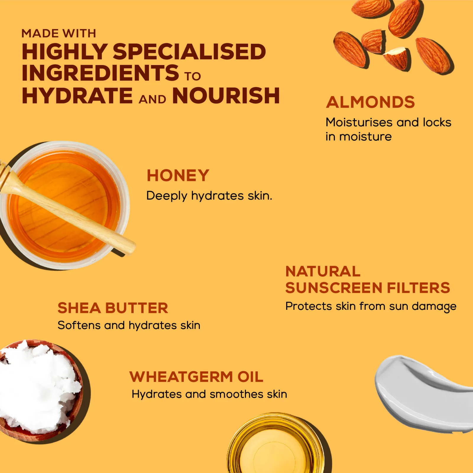 Joy Honey & Almonds Combo Of Advanced Nourishing Body Lotion & Nourishing Skin Cream(700 Ml)