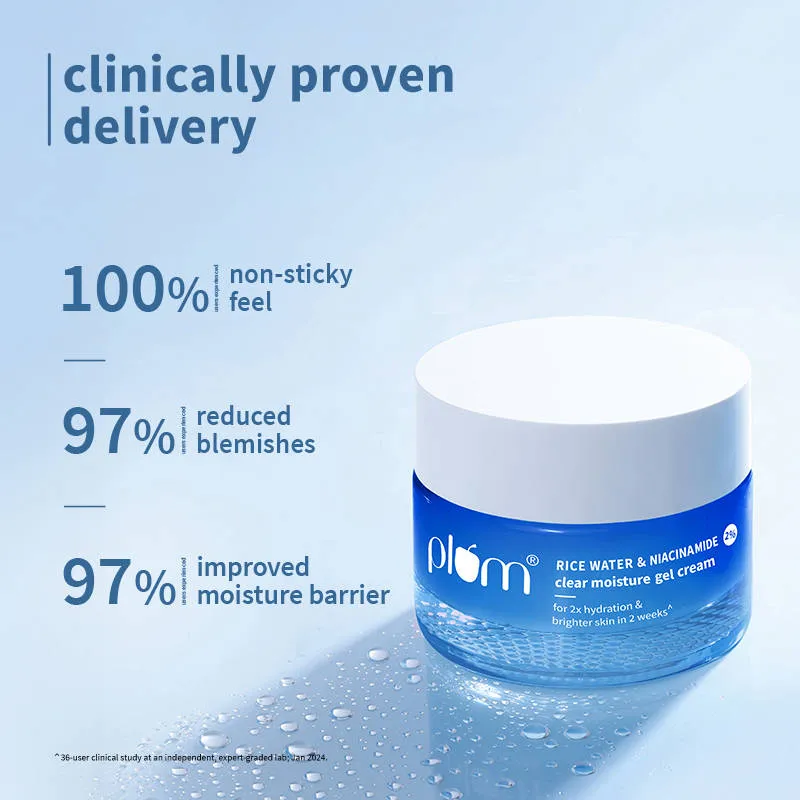 Plum Niacinamide Serum, Moisturizer & Sunscreen Kit For Blemish-Free, Hydrated Skin Combo