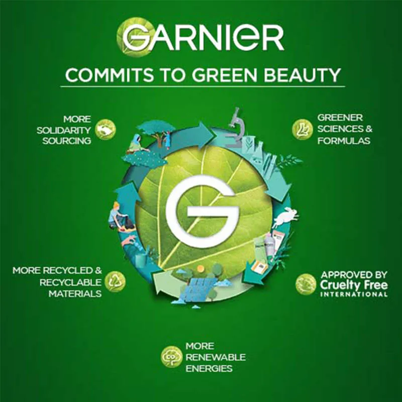 Garnier Vitamin C Regime Bright Complete Facewash With Vitamin C Serum, Serum Cream SPF 40