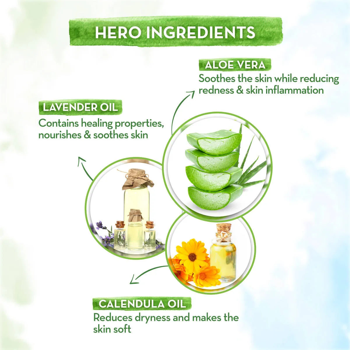 Mamaearth Foaming Face Wash For Kids With Aloe Vera & Coconut For Gentle Cleansing