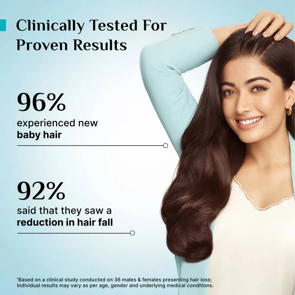 Pilgrim 3% Redensyl 4% Anagain Rosemary Advance Hair Growth Serum For Men & Women- Pack of 2