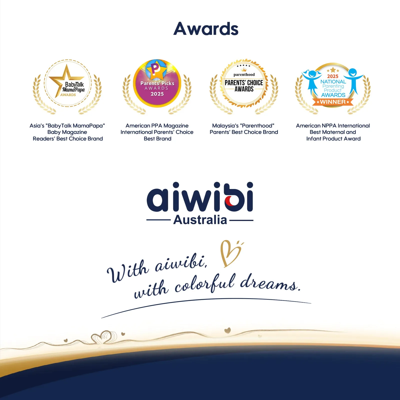 Aiwibi Baby Toothbrush