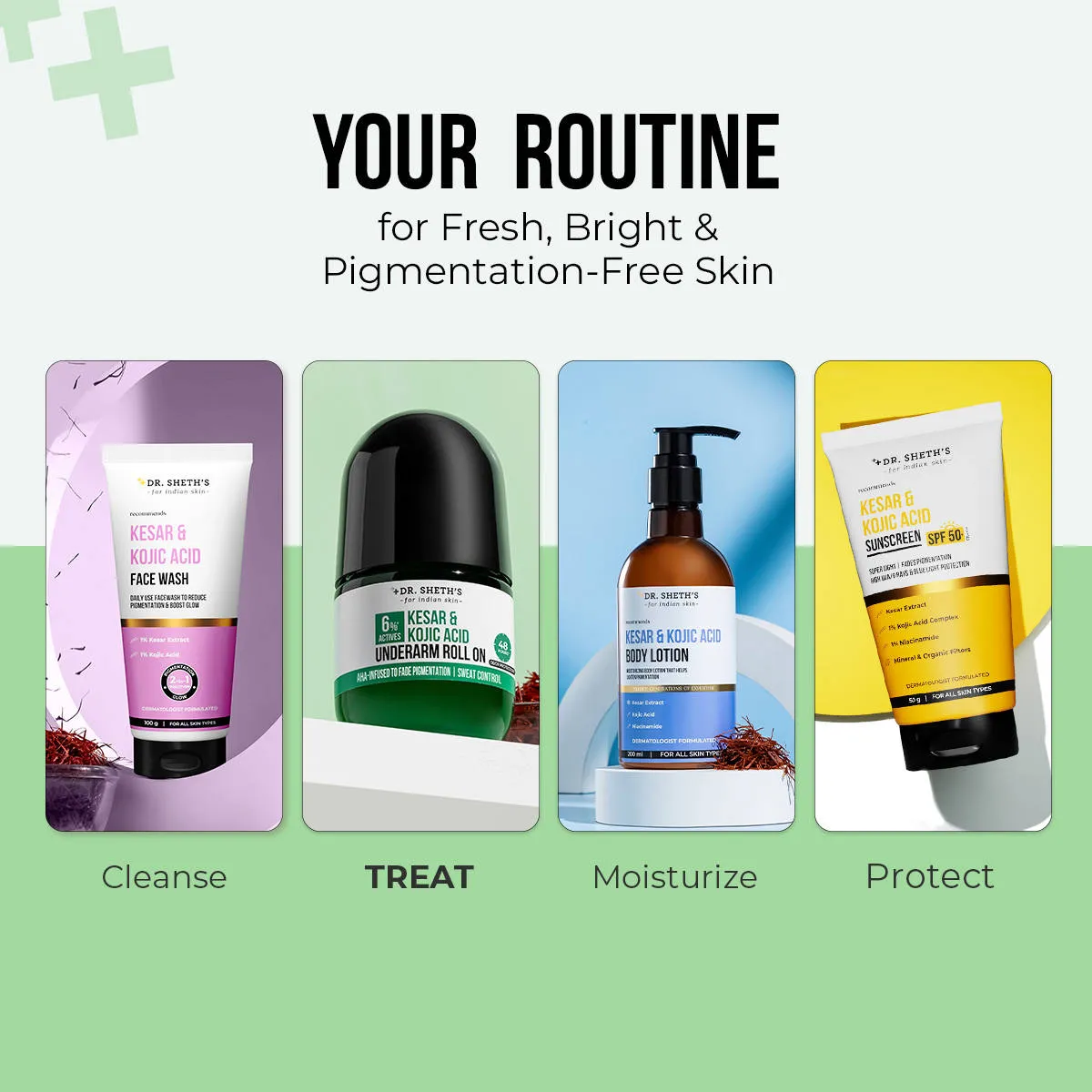 Dr. Sheth's 6% Actives Kesar & Kojic Acid Underarm Roll-On