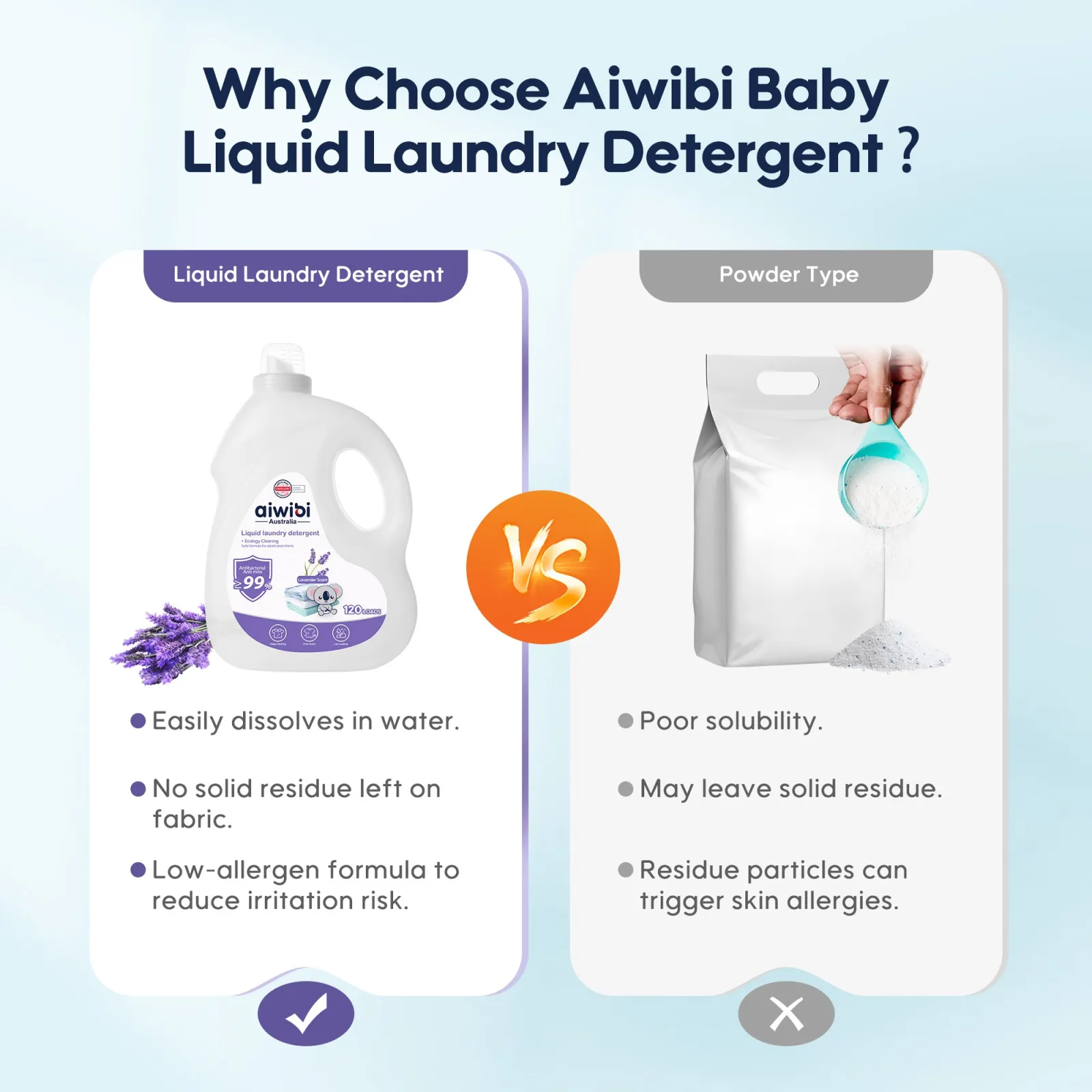 Aiwibi Antibacterial Liquid Laundry Detergent