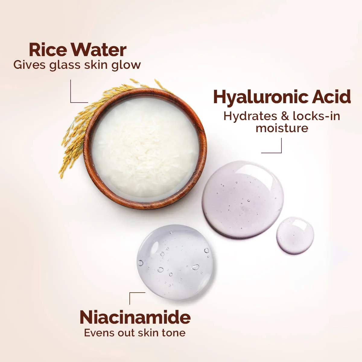 Mamaearth Rice Water Dewy Active Serum