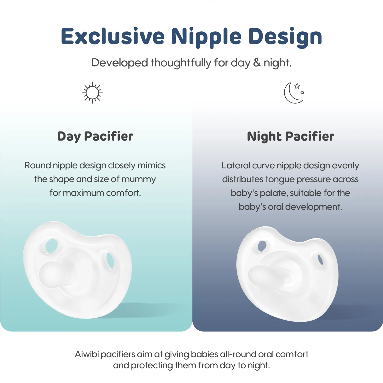 Aiwibi Baby Silicone Soothing Pacifier（Day & Night）