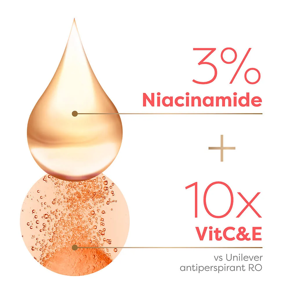 Dove Radiant+Care Roll On Deodorant Serum With 3% Niacinamide & 10X Vitamin C & E