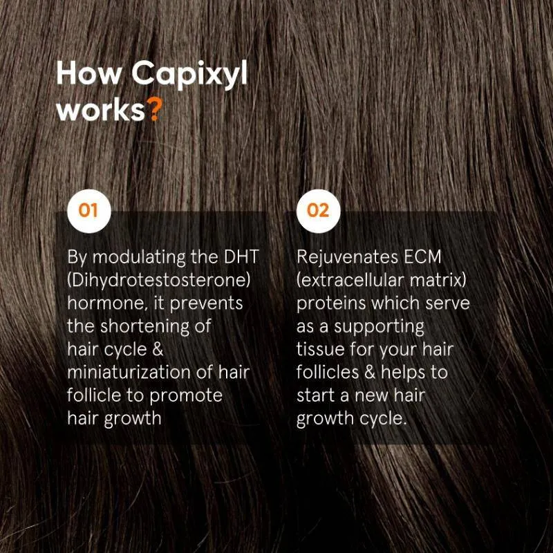 Minimalist Hair Growth Actives 18% Hair Serum