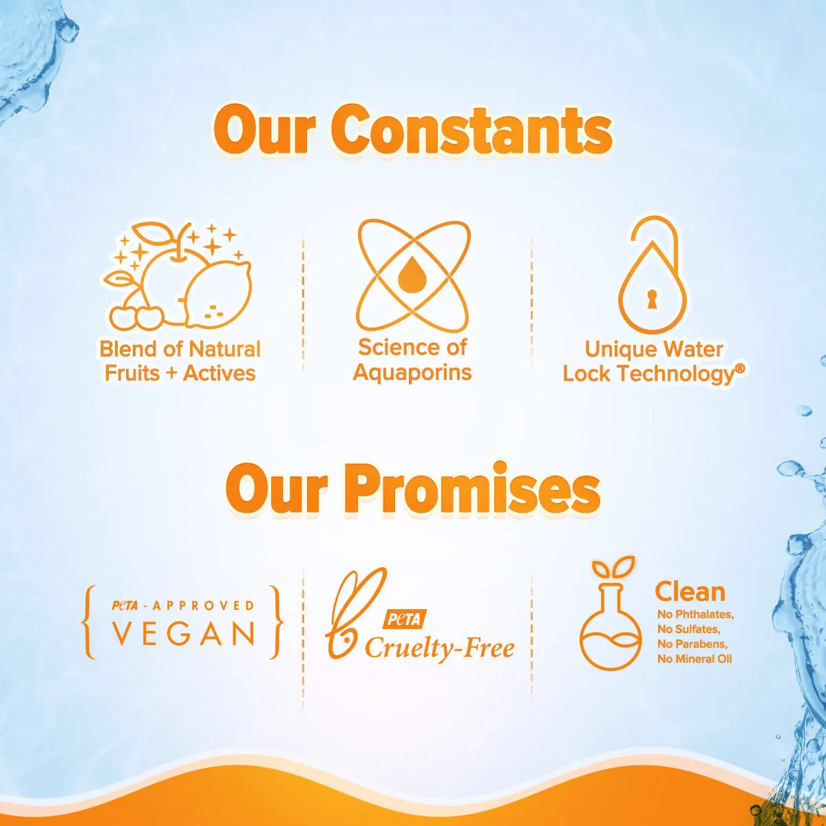 Aqualogica Glow+ Dewy Sunscreen Gel SPF 50+ PA++++