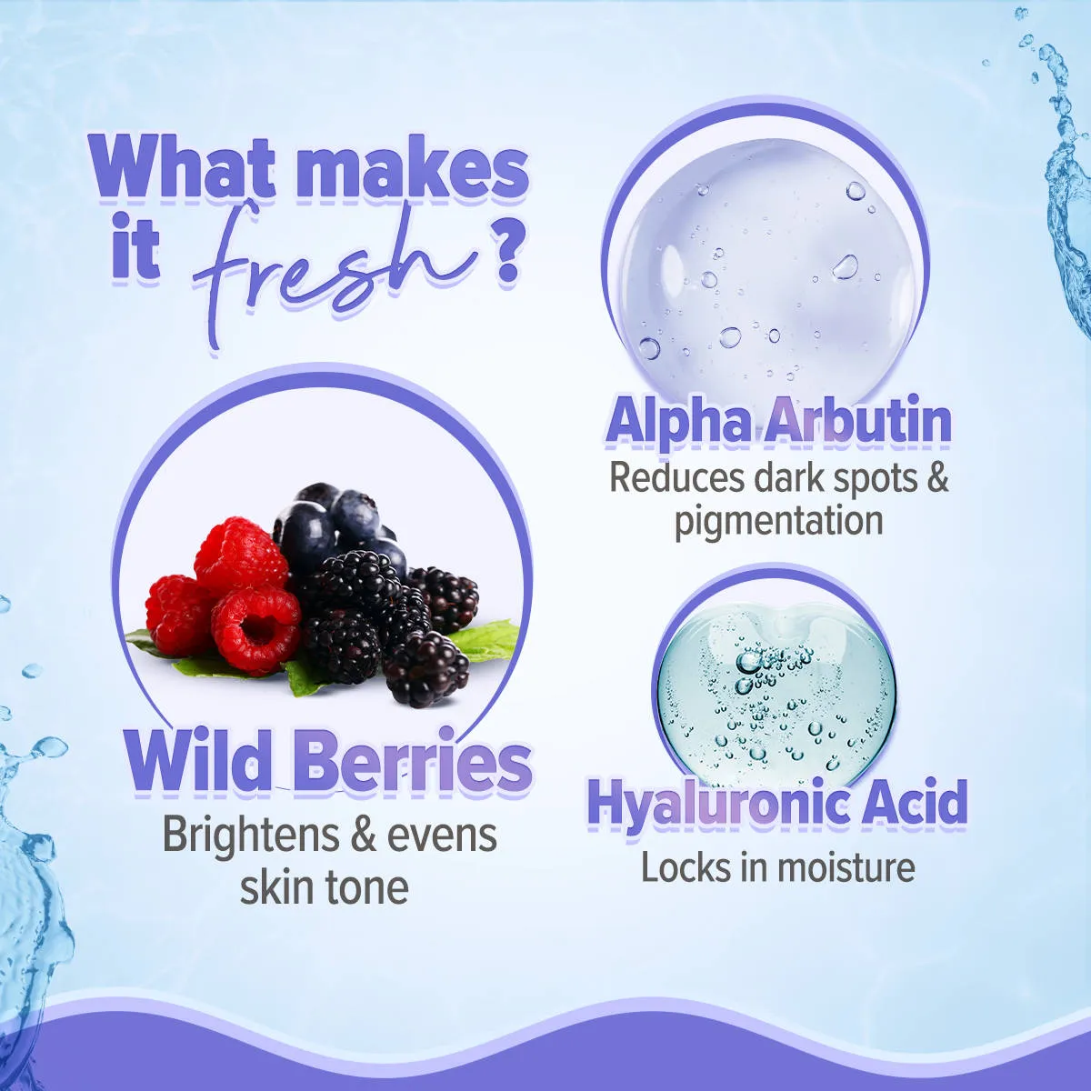 Aqualogica Skin Illuminate Duo With Illuminate Sunscreen And Hydra Gel Moisturizer