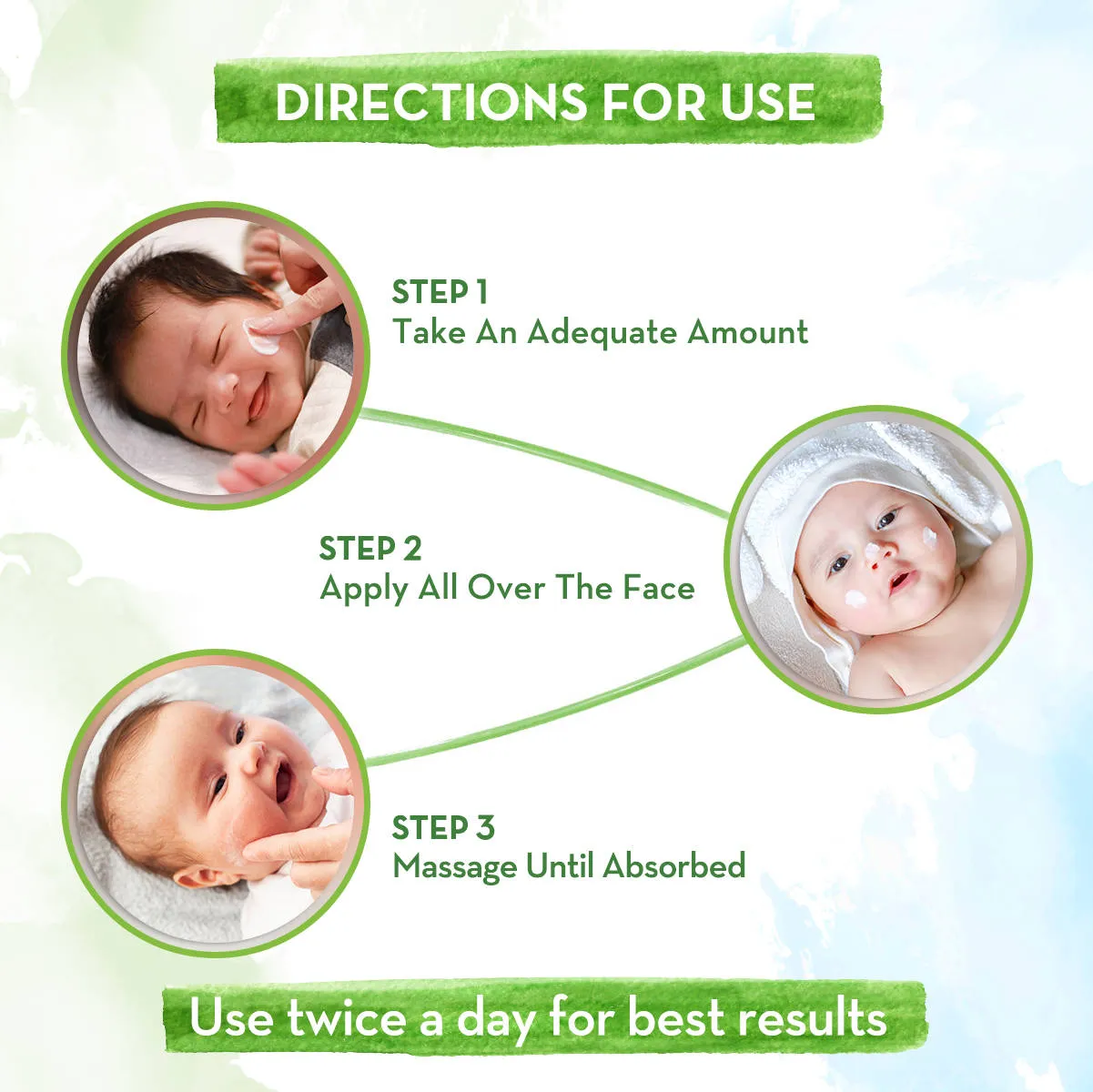 Mamaearth Coco Soft Face Cream With Coconut Milk & Turmeric For Babies
